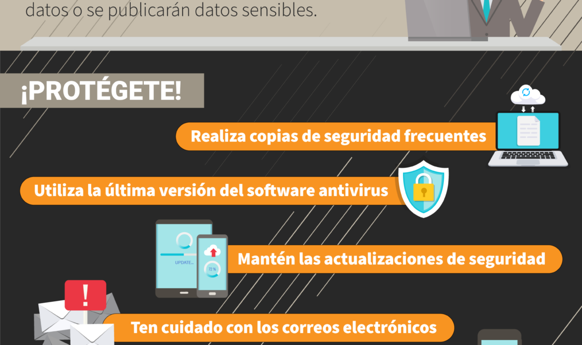 Estafa.info ofrece estrategias de protección para prevenir estafas de ransomware