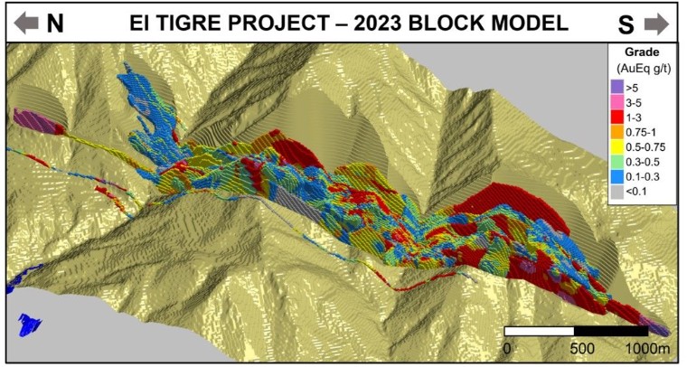 Silver Tiger anuncia un PEA con un VAN de 287 millones de dólares para la parte a cielo abierto del proyecto de plata-oro El Tigre