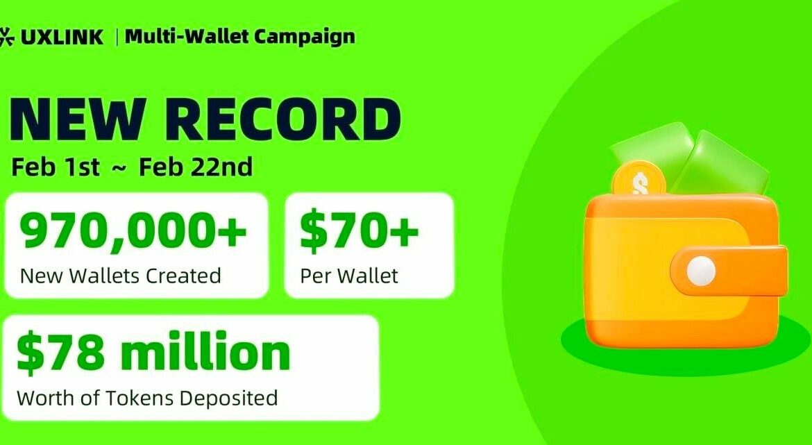 UXLINK atrae a 978.000 billeteras Web3 nuevas con unos activos depositados de 78.000.000 USD