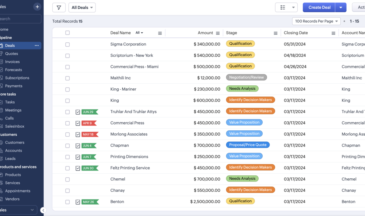 Zoho anuncia novedades, actualizaciones estratégicas y mejoras en muchas de sus soluciones