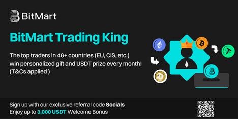 BitMart lanza la campaña global ‘Trading King’: un concurso mensual para los traders más importantes del mundo de las criptomonedas