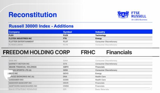 Freedom Holding Corp. se incorpora al prestigioso Índice Russell 3000®