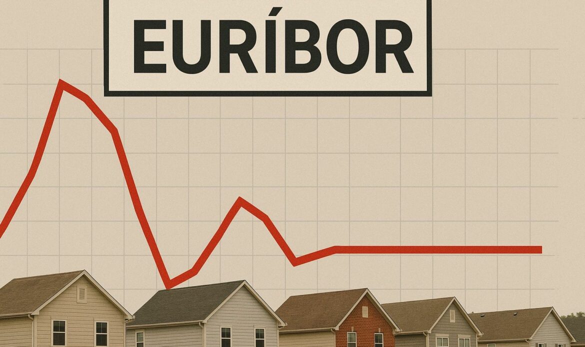 Euribor.com.es avisa a los hipotecados sobre la situación del euríbor