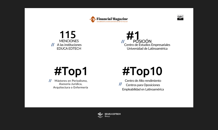 EDUCA EDTECH Group suma 115 menciones en el Ranking Financial Magazine