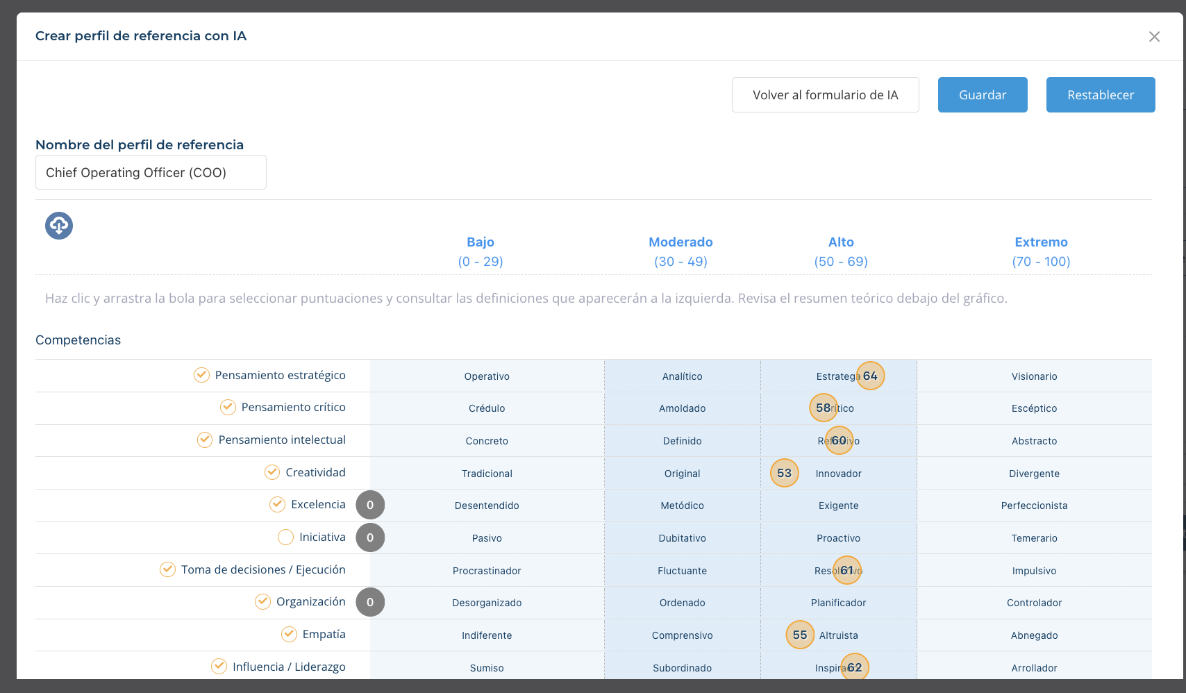 De la job description al perfil ideal: Steelter automatiza la creación de perfiles de referencia con IA