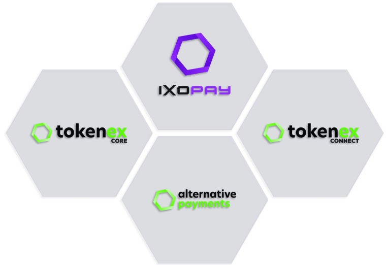 IXOPAY lanza nuevos paquetes TokenEx y establece estándar de pagos token-first en era de comercio agéntico