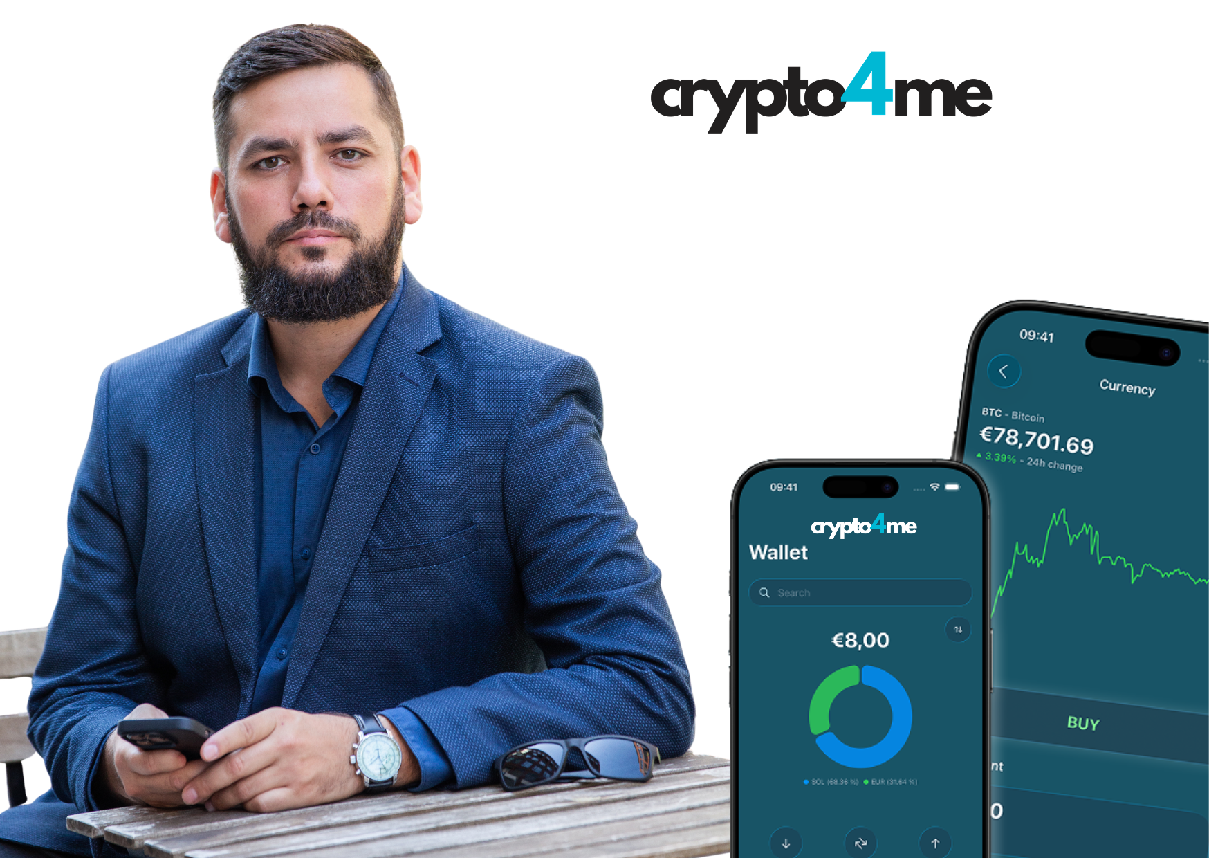 El servicio cripto licenciado Crypto4me anuncia su entrada en el mercado europeo