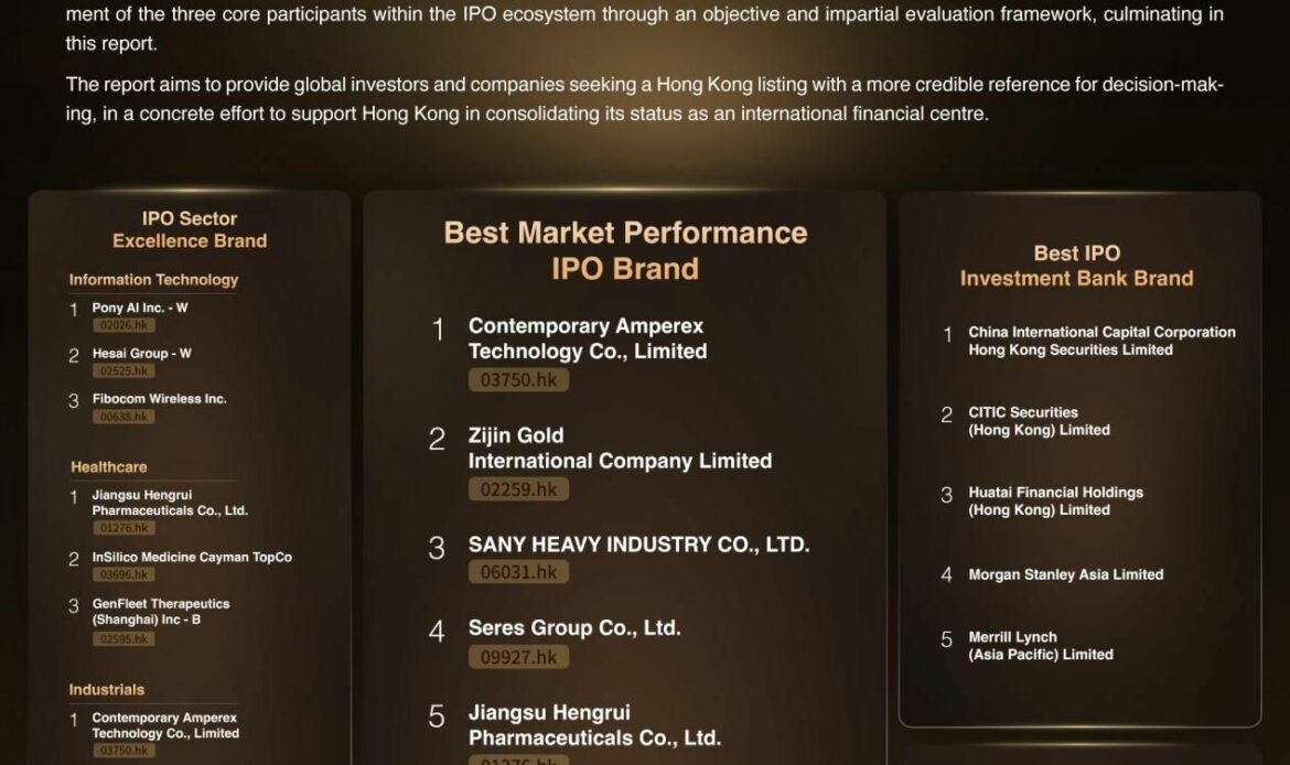 Se lanza el informe «Phoenix Star 2025 Hong Kong IPO Brand Report»